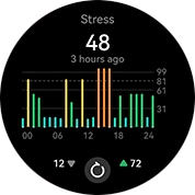 Haylou Solar Neo Stress test screen