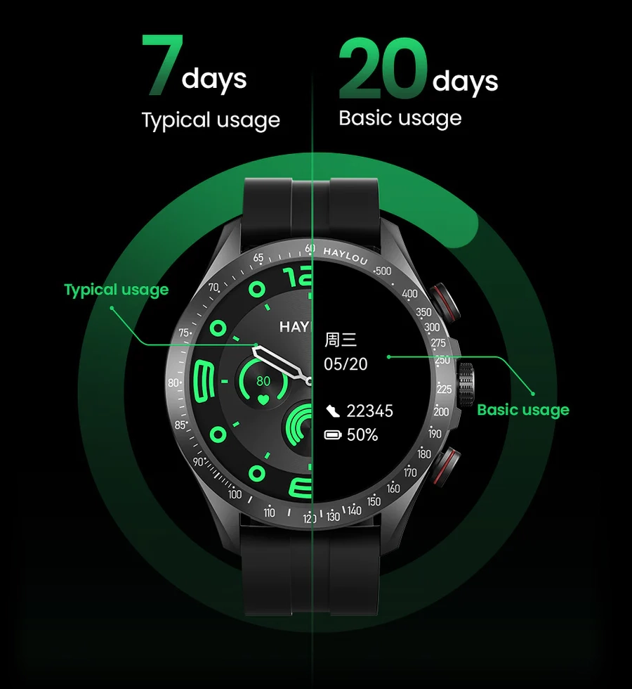 HAYLOU Solar Pro Battery usage