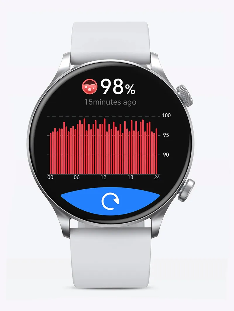 Haylou Solar Plus RT3 SpO2 monitoring screen